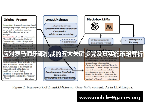 应对罗马俱乐部挑战的五大关键步骤及其实施策略解析 应对罗马俱乐部挑战的五大关键步骤及其实施策略解析