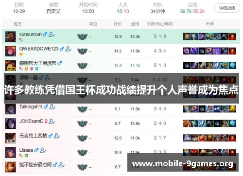 许多教练凭借国王杯成功战绩提升个人声誉成为焦点 许多教练凭借国王杯成功战绩提升个人声誉成为焦点
