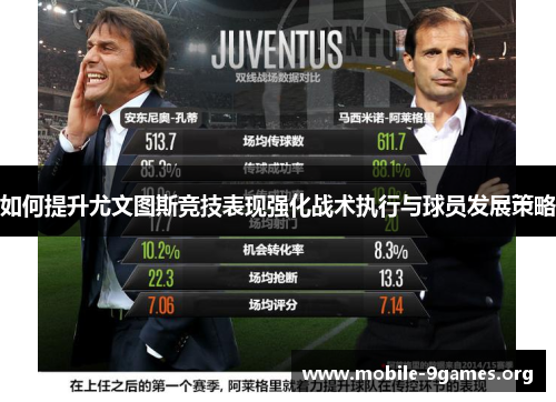 如何提升尤文图斯竞技表现强化战术执行与球员发展策略 如何提升尤文图斯竞技表现强化战术执行与球员发展策略