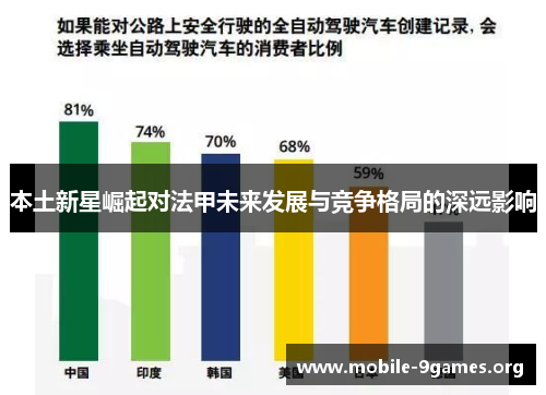 本土新星崛起对法甲未来发展与竞争格局的深远影响 本土新星崛起对法甲未来发展与竞争格局的深远影响