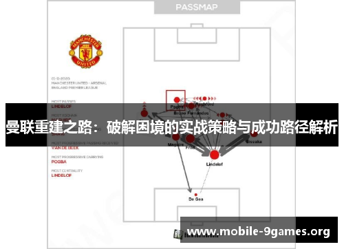 曼联重建之路:破解困境的实战策略与成功路径解析 曼联重建之路:破解困境的实战策略与成功路径解析