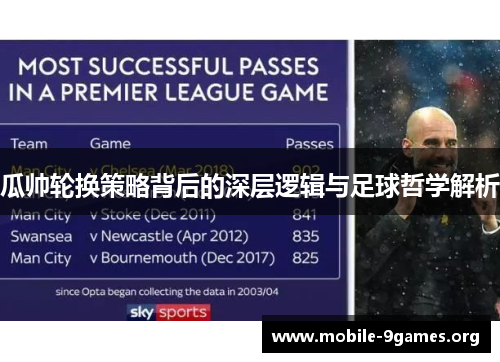 瓜帅轮换策略背后的深层逻辑与足球哲学解析 瓜帅轮换策略背后的深层逻辑与足球哲学解析