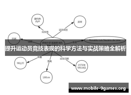 提升运动员竞技表现的科学方法与实战策略全解析 提升运动员竞技表现的科学方法与实战策略全解析