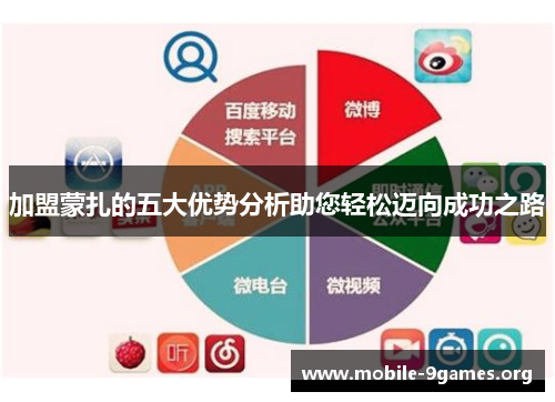 加盟蒙扎的五大优势分析助您轻松迈向成功之路 加盟蒙扎的五大优势分析助您轻松迈向成功之路