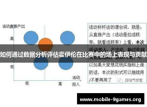 如何通过数据分析评估霍伊伦在比赛中的场上表现与贡献 如何通过数据分析评估霍伊伦在比赛中的场上表现与贡献