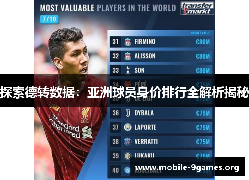 探索德转数据:亚洲球员身价排行全解析揭秘 探索德转数据:亚洲球员身价排行全解析揭秘