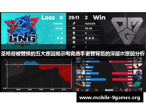 圣枪哥被替换的五大原因揭示电竞选手更替背后的深层次原因分析 圣枪哥被替换的五大原因揭示电竞选手更替背后的深层次原因分析