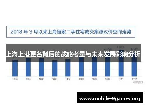 上海上港更名背后的战略考量与未来发展影响分析 上海上港更名背后的战略考量与未来发展影响分析