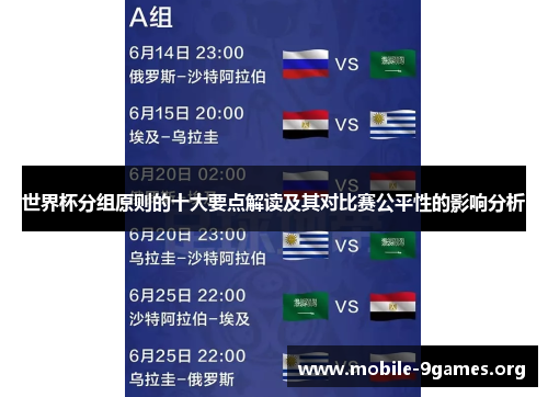 世界杯分组原则的十大要点解读及其对比赛公平性的影响分析 世界杯分组原则的十大要点解读及其对比赛公平性的影响分析