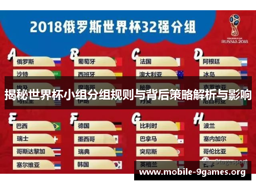 揭秘世界杯小组分组规则与背后策略解析与影响 揭秘世界杯小组分组规则与背后策略解析与影响