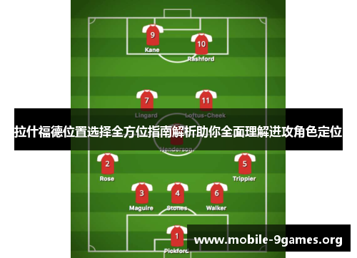 拉什福德位置选择全方位指南解析助你全面理解进攻角色定位 拉什福德位置选择全方位指南解析助你全面理解进攻角色定位