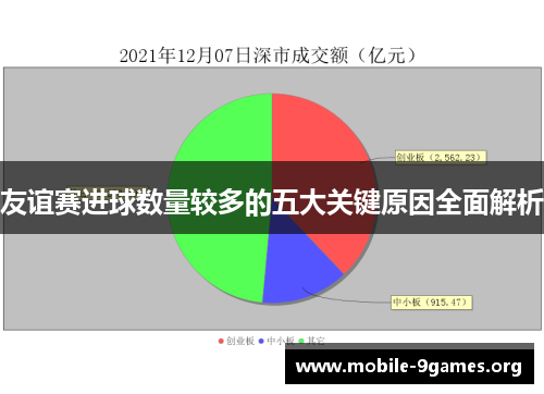 友谊赛进球数量较多的五大关键原因全面解析