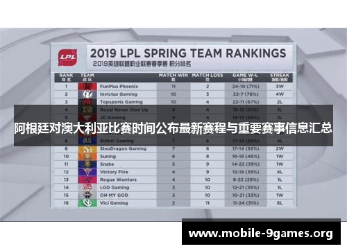 阿根廷对澳大利亚比赛时间公布最新赛程与重要赛事信息汇总 阿根廷对澳大利亚比赛时间公布最新赛程与重要赛事信息汇总