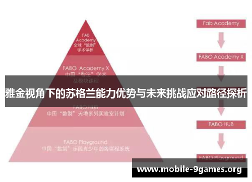 雅金视角下的苏格兰能力优势与未来挑战应对路径探析 雅金视角下的苏格兰能力优势与未来挑战应对路径探析
