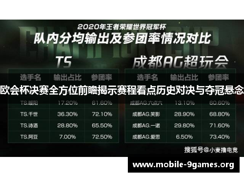欧会杯决赛全方位前瞻揭示赛程看点历史对决与夺冠悬念 欧会杯决赛全方位前瞻揭示赛程看点历史对决与夺冠悬念