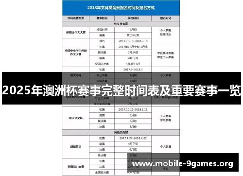 2025年澳洲杯赛事完整时间表及重要赛事一览 2025年澳洲杯赛事完整时间表及重要赛事一览