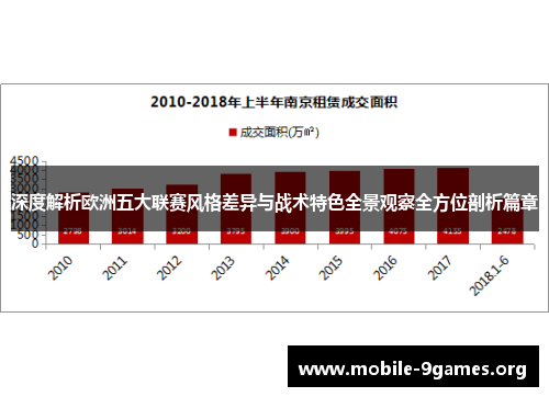 深度解析欧洲五大联赛风格差异与战术特色全景观察全方位剖析篇章